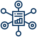 Threat Hunting Framework